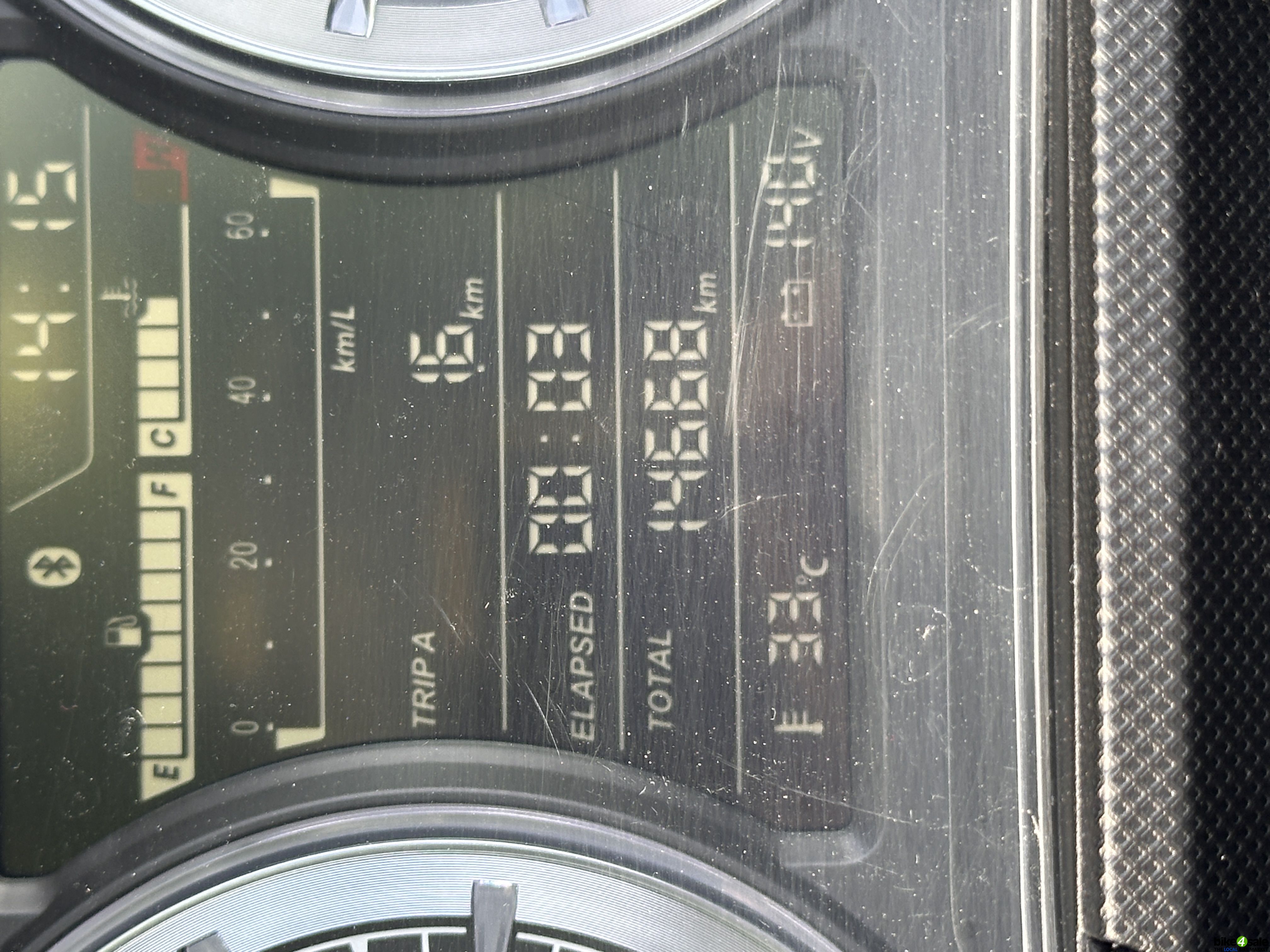 Honda Forza 300 